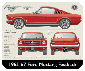 Ford Mustang Fastback 1965-67 Place Mat, Small